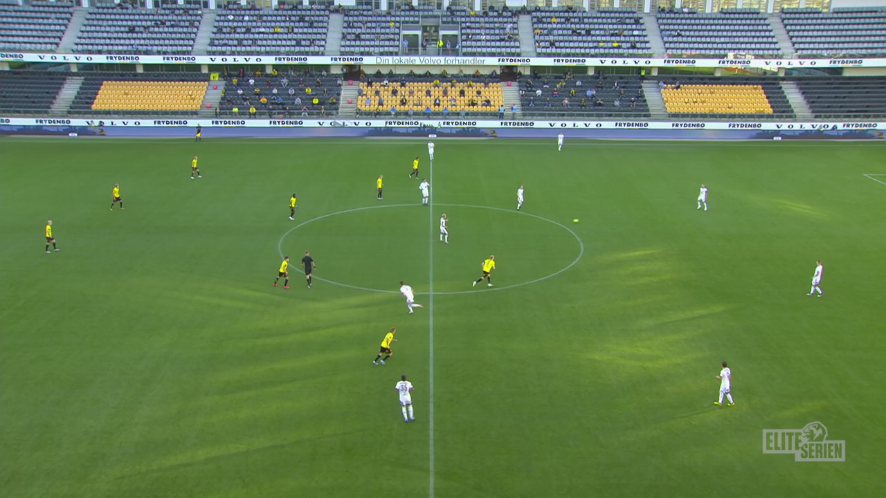 Start - Rosenborg 0-0